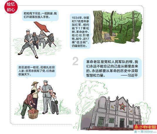 上周(1.22-1.28)海口商品房住宅备案267套